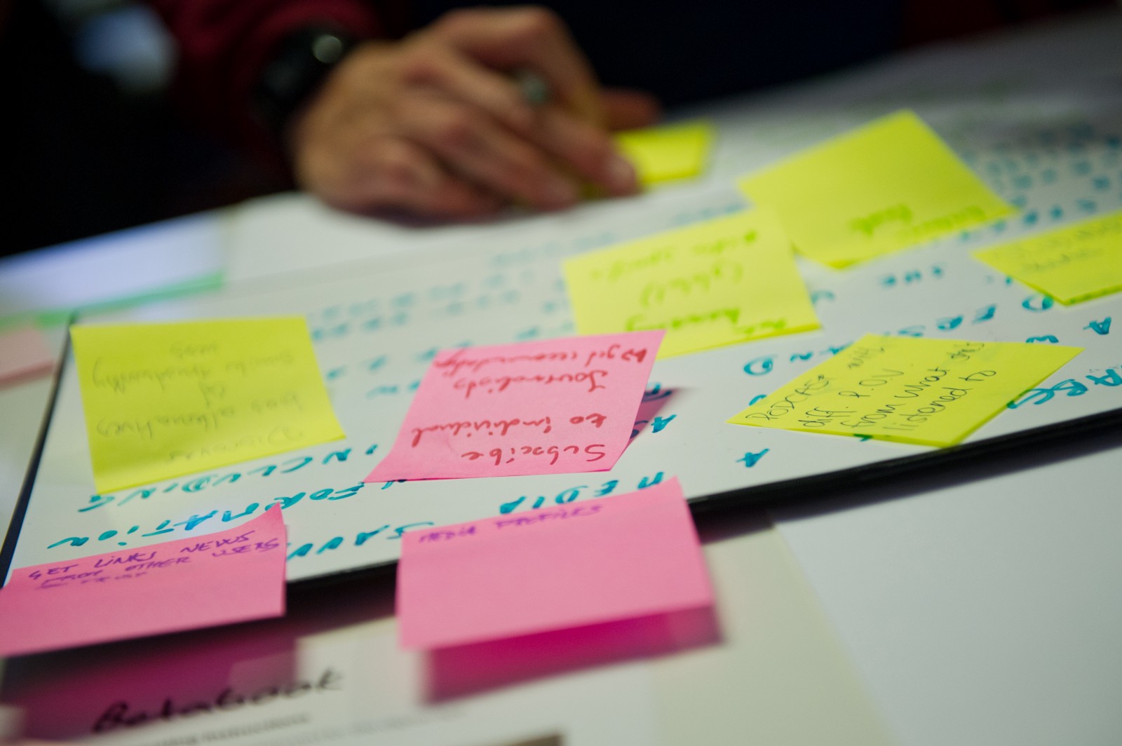 The future, inevitably, involves lots and lots of sticky notes