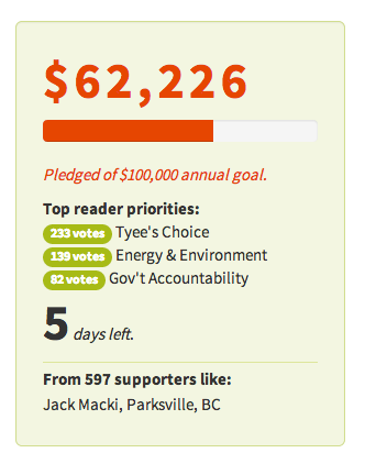 The Tyee's national campaign fundraising widget